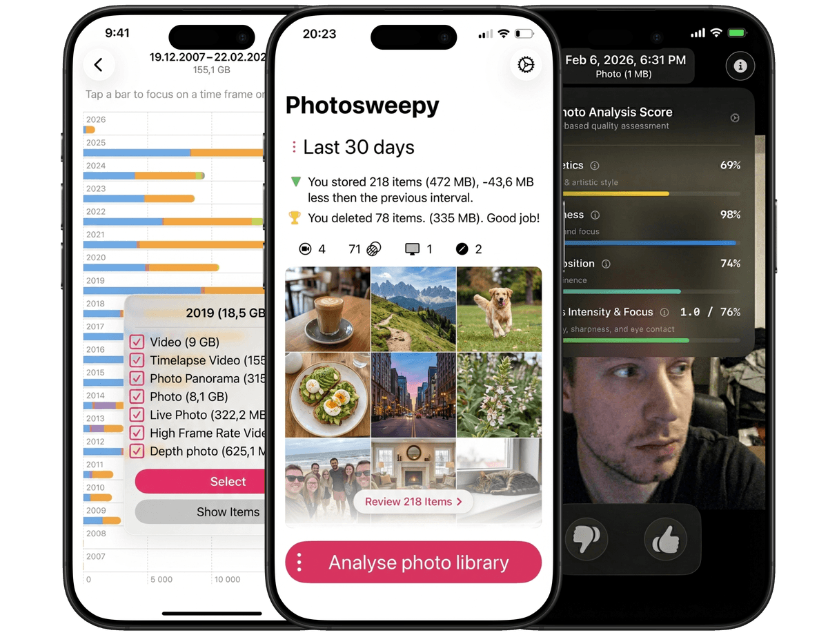 Photosweepy showing storage density mapping, dashboard, and photo analysis score